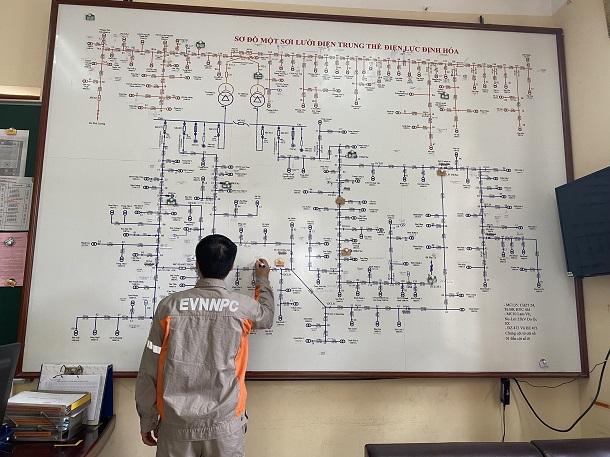 Điện lực Định Hóa: Nghề trực vận hành điều độ lưới điện