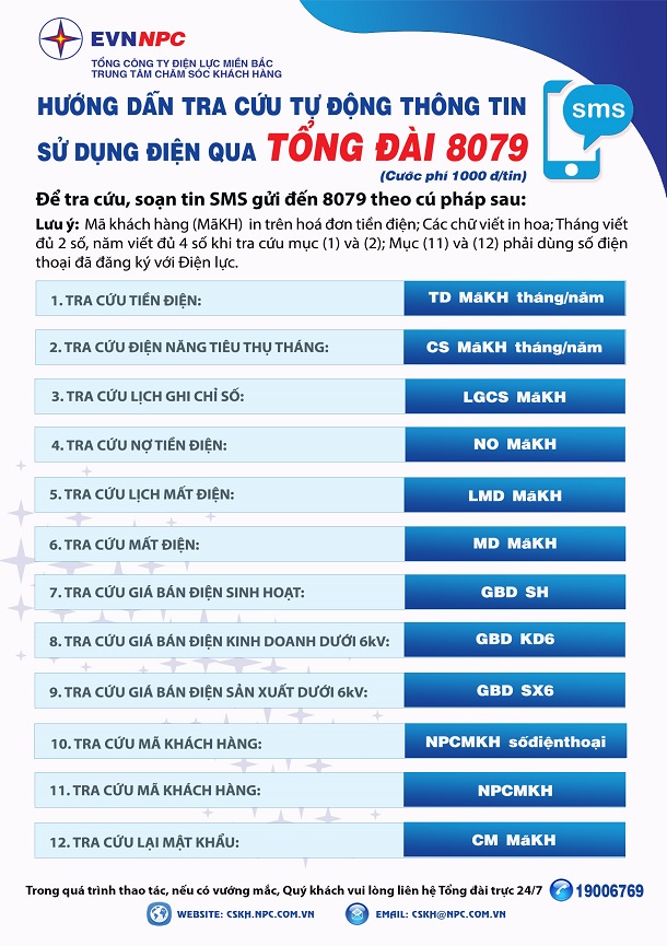 Trung tâm Chăm sóc khách hàng khuyến khích khách hàng nhắn tin tra cứu thông tin dịch vụ điện qua Tổng đài SMS 8079 