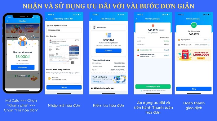 TIẾT KIỆM ĐIỆN – THÀNH THÓI QUEN